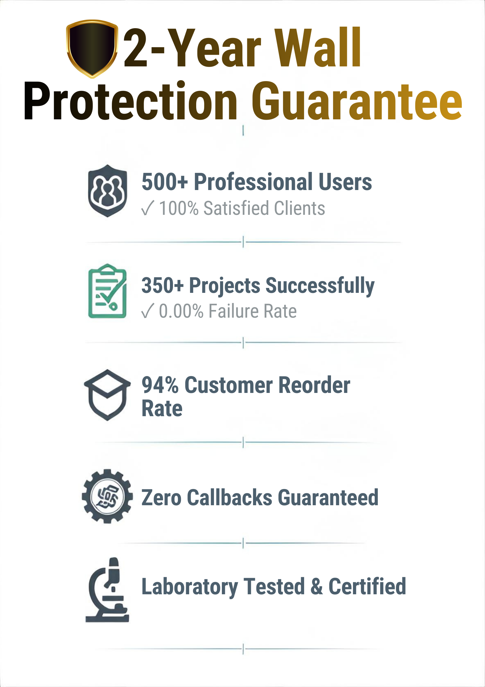 AI Paints Trusted (1)